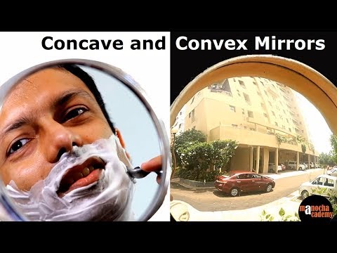 Concave and Convex Mirrors