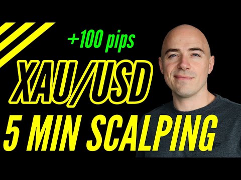 XAUUSD Scalping Strategy