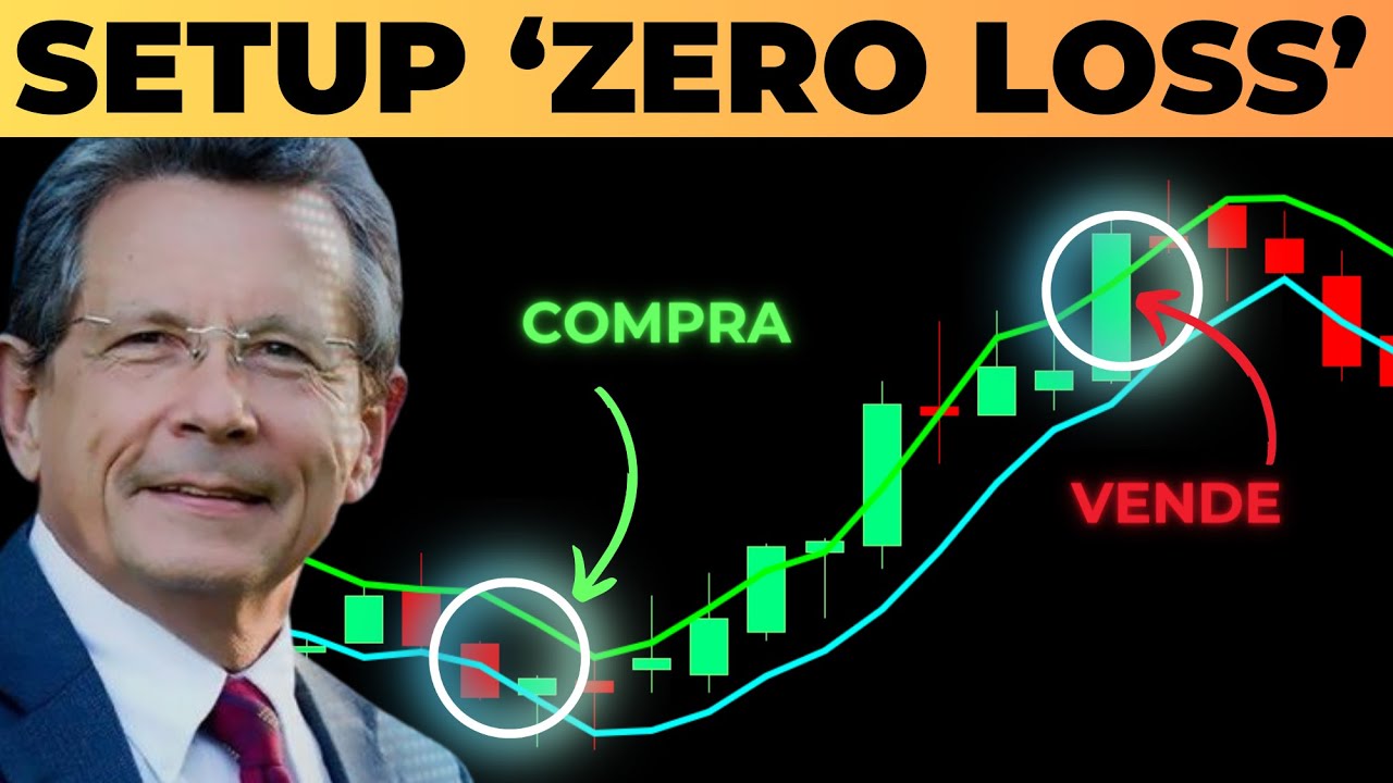 O SETUP 'ZERO LOSS' DE LARRY WILLIAMS