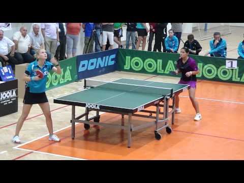 OŠK MIŇOVCE - SVS STROECK NIEDEROSTEREICH  1:6