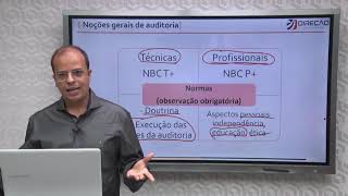 Introdução a auditoria parte 2/3