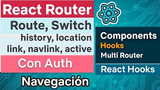 React Router Dom Explicado al detalle - Autenticación,  Parámetros, Querys, Routers anidados  y más