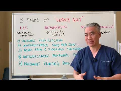Gastrointestinal Disorders Part 1