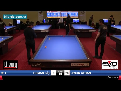 OSMAN KİŞ & AYDIN AYHAN Bilardo Maçı - 2018 ERKEKLER 1.ETAP-3. Ön Eleme