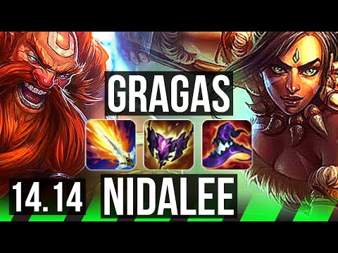 GRAGAS vs NIDALEE (JGL) | 7k comeback, 37k DMG, 700+ games | EUW Master | 14.14
