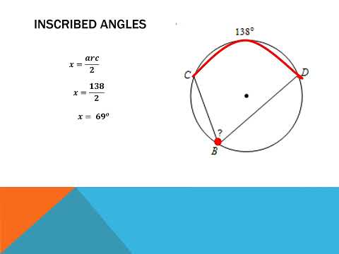 C11 Angles in Circles