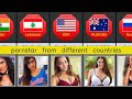 Prn Actress From Different Countries Part 2 Natasha Nice Mia Khalifa Dani Daniels Leah Gotti
