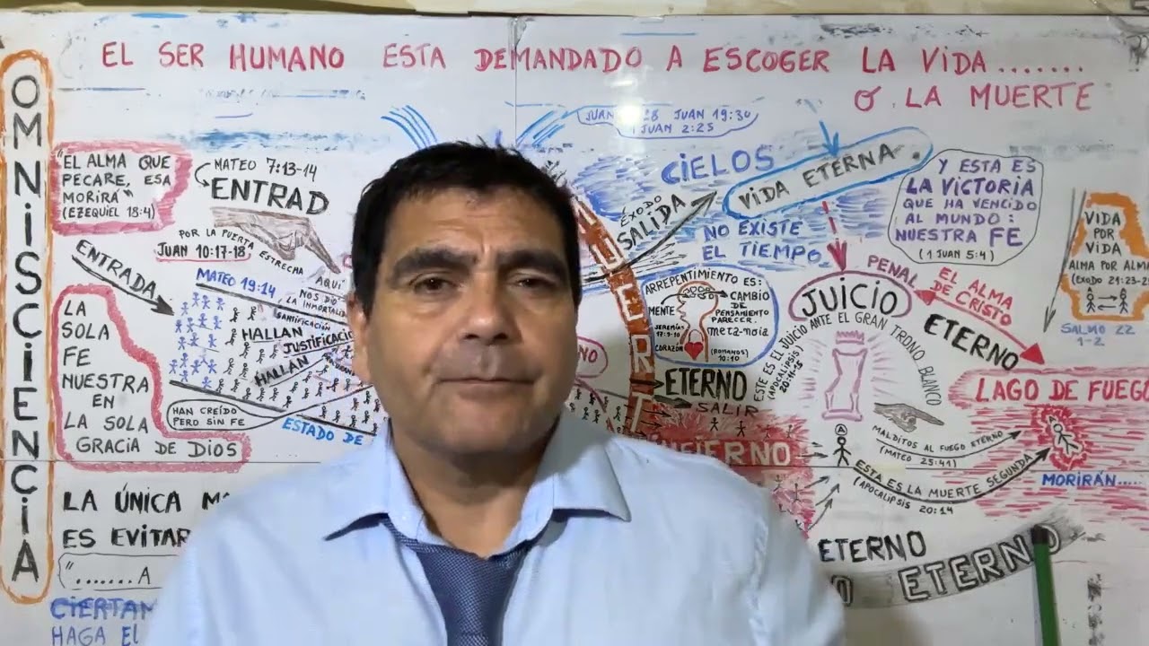 EL SER HUMANO ESTÁ DEMANDADO A ESCOGER LA VIDA O LA MUERTE.