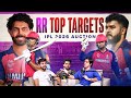 Can Rajasthan Royals Rebuild Spin Core Jadeja S Twin Indian Backups Top IPL 2026 Auction Targets