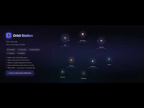 Item video thumbnail