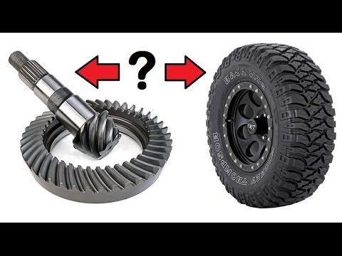 image-What is the gearing ratio formula?