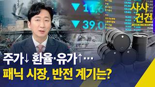 국제 유가 100달러 돌파: 경제에 미칠 영향과 전망