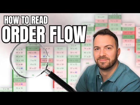 Order Flow Basics: What Every Trader Must Understand!