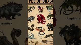 Download lagu real atau hoax nih? #faktamenarik #faktaunik #dragon #naga #faktadunia mp3