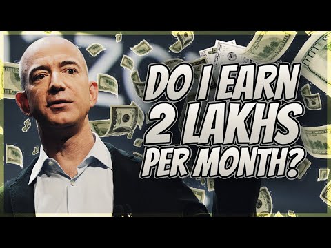 How Much I Earn from Youtube? | 10 Million Views Special QnA