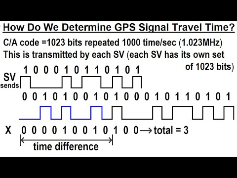 Geometry Ch 2 Reasoning and Proofs 38 of 46 How to Determine the Next Number
