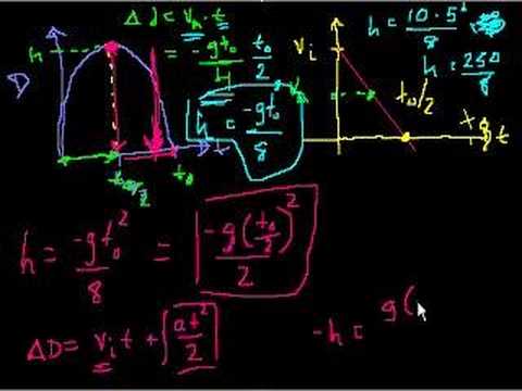 Projectile Motion Part 8