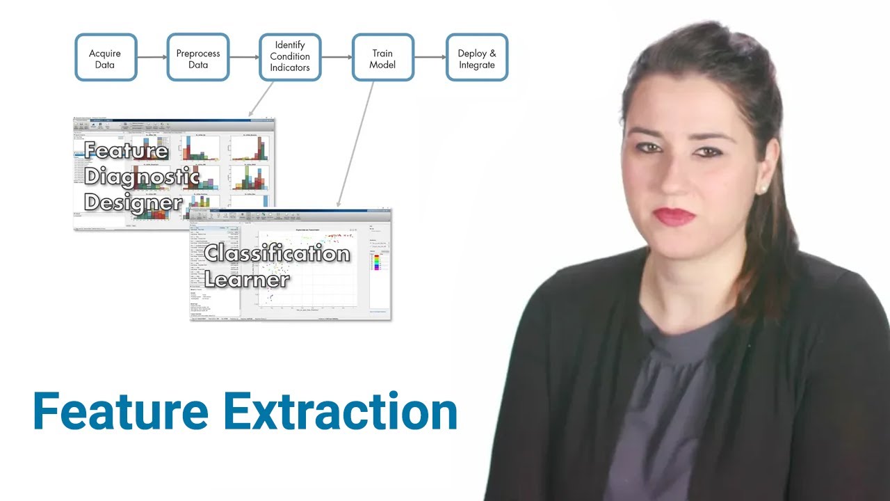 Feature Extraction Using Diagnostic Feature Designer | Predictive Maintenance