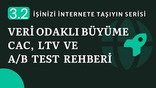 3.2.Veri Odaklı Büyüme: CAC, LTV ve A/B Test Rehberi #KOBİ #VeriOdaklıPazarlama 