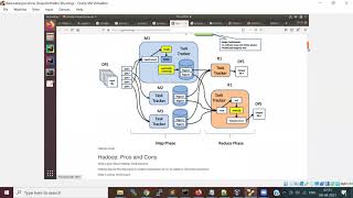 PySpark Concepts | RDD | Apache Spark | Part 5