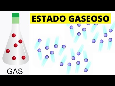 Estado gaseoso: características, ley general, ejemplos