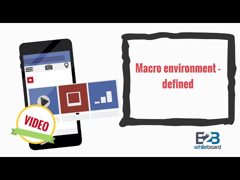 Macro environment - defined