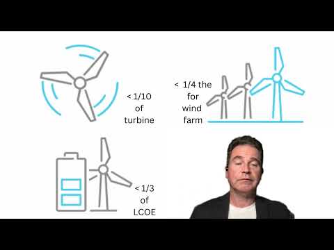 Wacky Wednesday - Bill Gates rides Merry Go Round Wind Power - Part 3