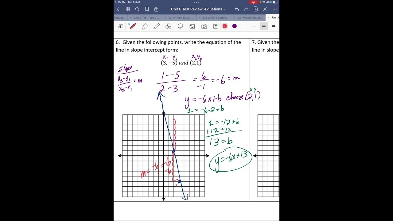 Unit 6 test review answers