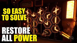 How to Solve All Power Generator Restore Puzzles Guide in FNAF the Secret of the Mimic