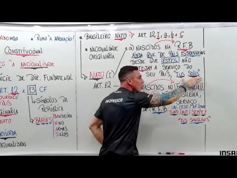 Nacionalidade (Art. 12 CF/88) - ATUALIZADO 2024! AULA - 01