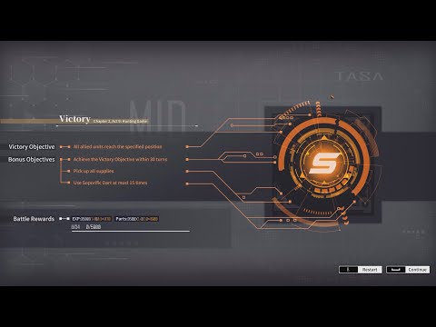 Reverse Collapse: Code Name Bakery - Chapter 2 Act 9 S Rank No Story