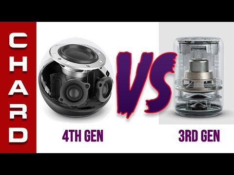 Echo 4th Gen VS Echo 3rd Gen Plus Echo Dot 4th Gen