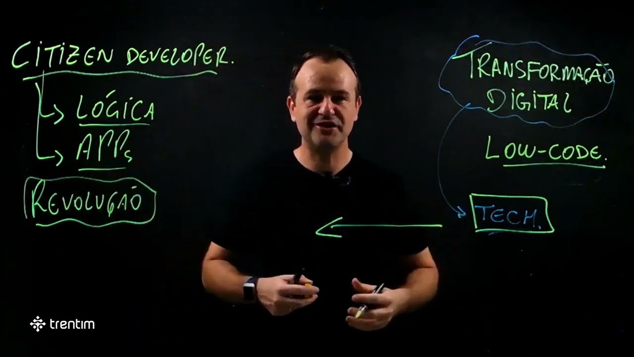 O que é Low-Code? Quais seus benefícios e importância para Transformação Digital?