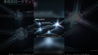 AIが役割を忘れる本当の理由 #chatgpt #仕事効率化 #ai活用