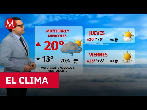 Today's weather, Wednesday, February 4, 2026 | Forecast with Nelson Valdez
