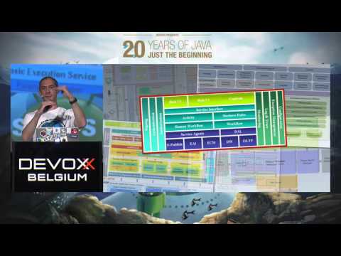 Software architecture as code by Simon Brown