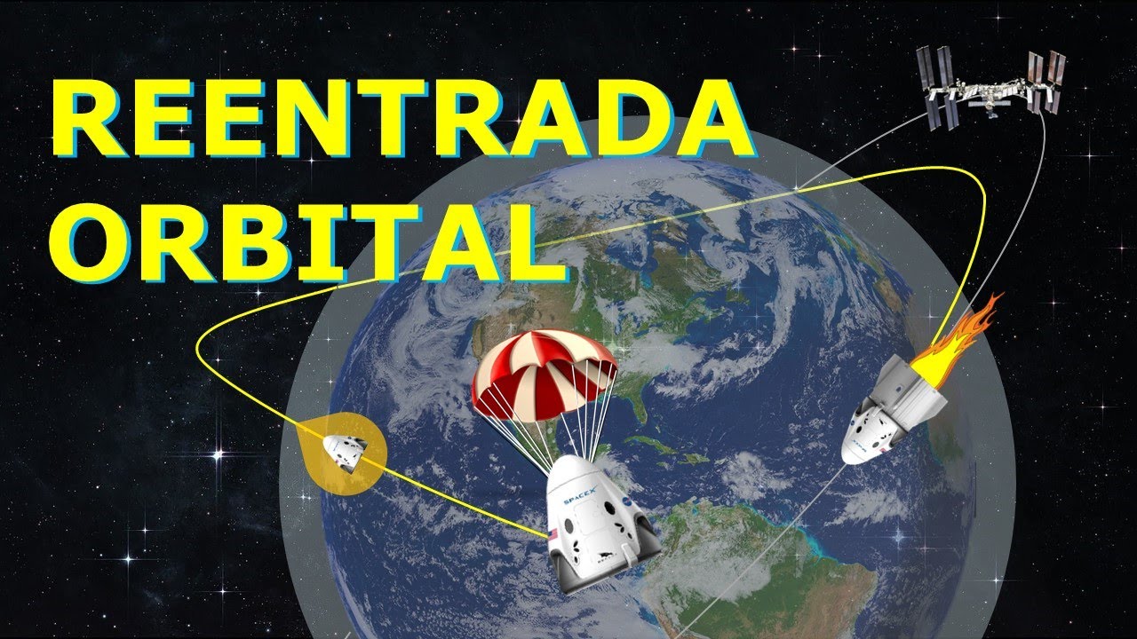 Como um Foguete Retorna do Espaço e Pousa na Superfície da Terra ? Entendendo a Reentrada Orbital.