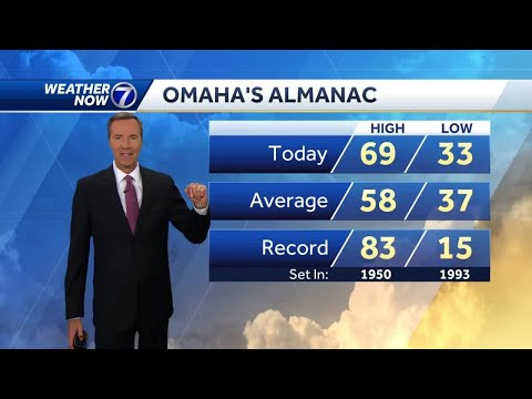 Monday evening October 31 Omaha weather forecast