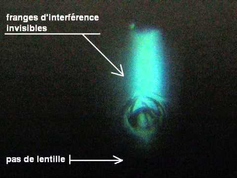 comment regler spectrophotometre