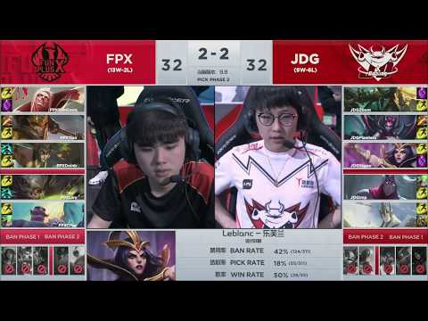 FPX GimGoon Vladimir VS JDG Zoom Gangplank Game 5 Highlights   2019 LPL Spring Semifinals