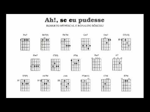 Ah, Se Eu Pudesse - Wanda Sá