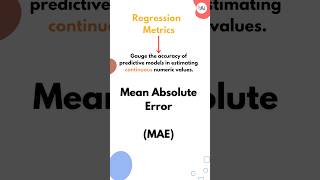 Mean absolute error #ai #datascience #machine learning #interviewpreparation #shorts