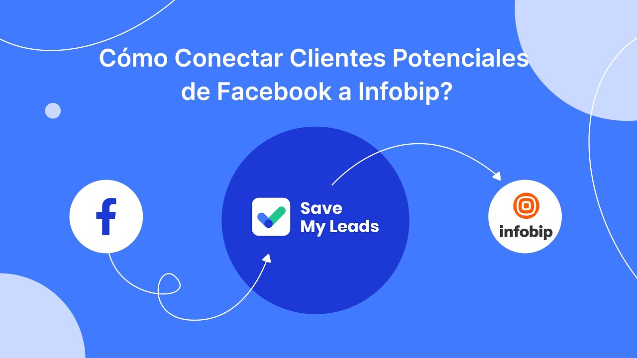 Cómo conectar clientes potenciales de Facebook a Infobip