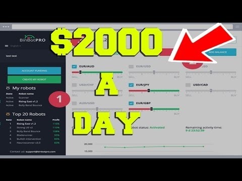Recensioni su binary option robot