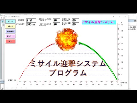 学校教育課程 ミサイル迎撃システムプログラム作成！世界最強防空システム？　世界平和を祈念して作ってみました。早く戦争が，終わり平和な世界が来たら良いです。高レベルなアメリカ軍の迎撃システムは想像できない。