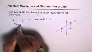 Can a Straight Line Have Absolute Maximum Minimum