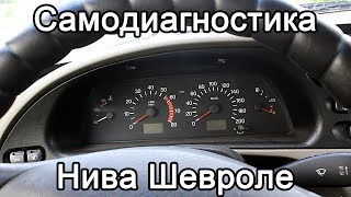 Що таке dtc p0508