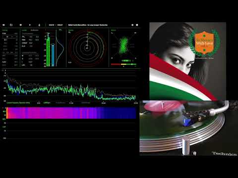 Malfa Feat. Dj Manuel Rios  -  So Long   (Longer Remix)