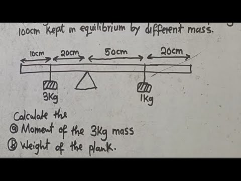 Moment Of A Force || Lesson 2 -  Full Exam Explaination