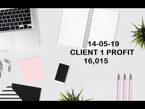 14-05-2019 LIVE PERFORMANCE EQUITY | FNO| TECHNICAL ANALYSIS |   BEST TRADING STRATEGIES
